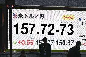 Dollar surges to 10-month high against yen