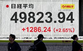 Nikkei index soars