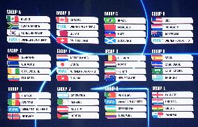 2026 FIFA World Cup Official Draw Ceremony - Washington