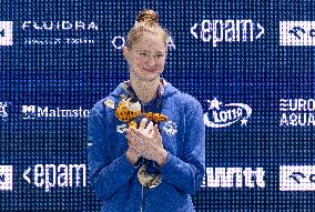 European Aquatics Short Course Championships