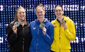 European Aquatics Short Course Championships