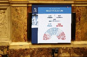 Vote of The 2026 Social Security Budget Bill at The National Assembly - Paris