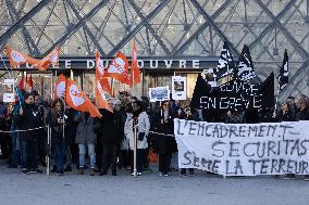 Louvre Museum workers on strike- Paris