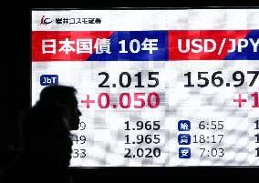 Benchmark bond yield hits 26-year high