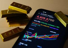 International Spot Gold Prices