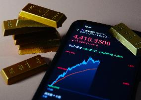 International Spot Gold Prices