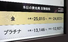 Gold price tops 25,000 yen