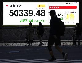 Nikkei index logs highest year-end close