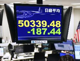 Nikkei index logs highest year-end close