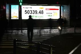 Nikkei index logs highest year-end close