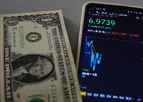 Offshore RMB Against US Dollar Exchange Rate