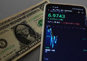 Offshore RMB Against US Dollar Exchange Rate