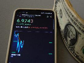 Offshore RMB Against US Dollar Exchange Rate