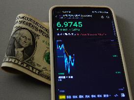 Offshore RMB Against US Dollar Exchange Rate