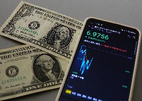 Offshore RMB Against US Dollar Exchange Rate