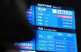 Tokyo stocks surge in morning