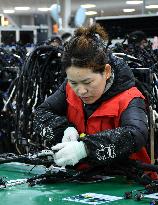 China Manufacturing Industry