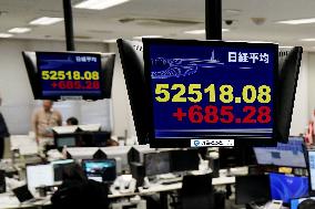 Nikkei index hits closing high