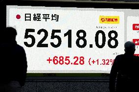Nikkei stock index closes at record high