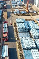 China Manufacturing Industry