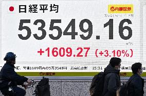Nikkei stock index closes at record high