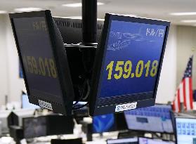 Dollar nears 160 yen