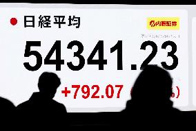 Nikkei index hits new closing high above 54,000