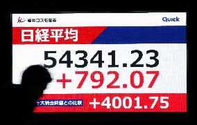 Nikkei index hits new closing high above 54,000