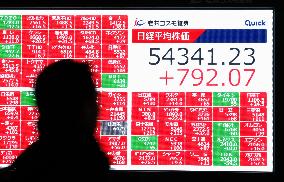 Nikkei index hits new closing high above 54,000