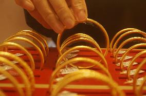 International Gold Price