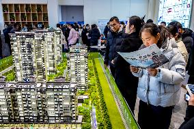 China Real Estate Market