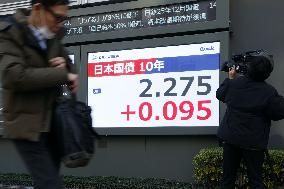 Benchmark bond yield at highest level since Feb. 1999