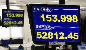 Dollar hits 2-month low in Tokyo