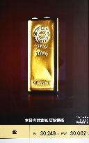 Gold price tops 30,000 yen