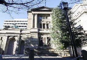 Bank of Japan headquarters
