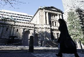 Bank of Japan headquarters