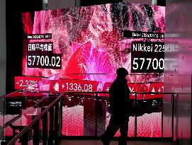 Nikkei stock index surges