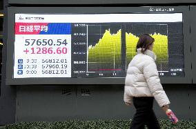 Nikkei stock index ends at record high