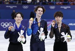 Milan Cortina Olympics: Figure skating