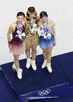 Milan Cortina Olympics: Figure skating