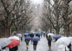 2nd-stage university entrance exams in Japan