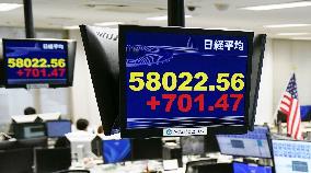 Nikkei stock index hits new intraday high