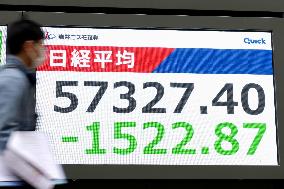 Tokyo stocks tumble