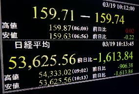 Tokyo stocks plunge