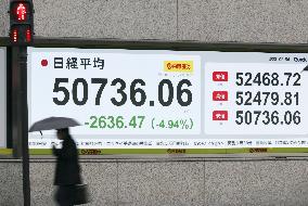 Tokyo stocks tumble