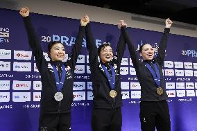 Figure skating: World championships in Prague