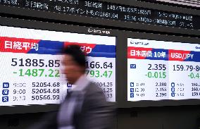 Tokyo stocks tumble