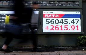 Nikkei index surges