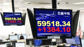 Nikkei index hits closing high