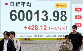 Nikkei index hits new intraday high